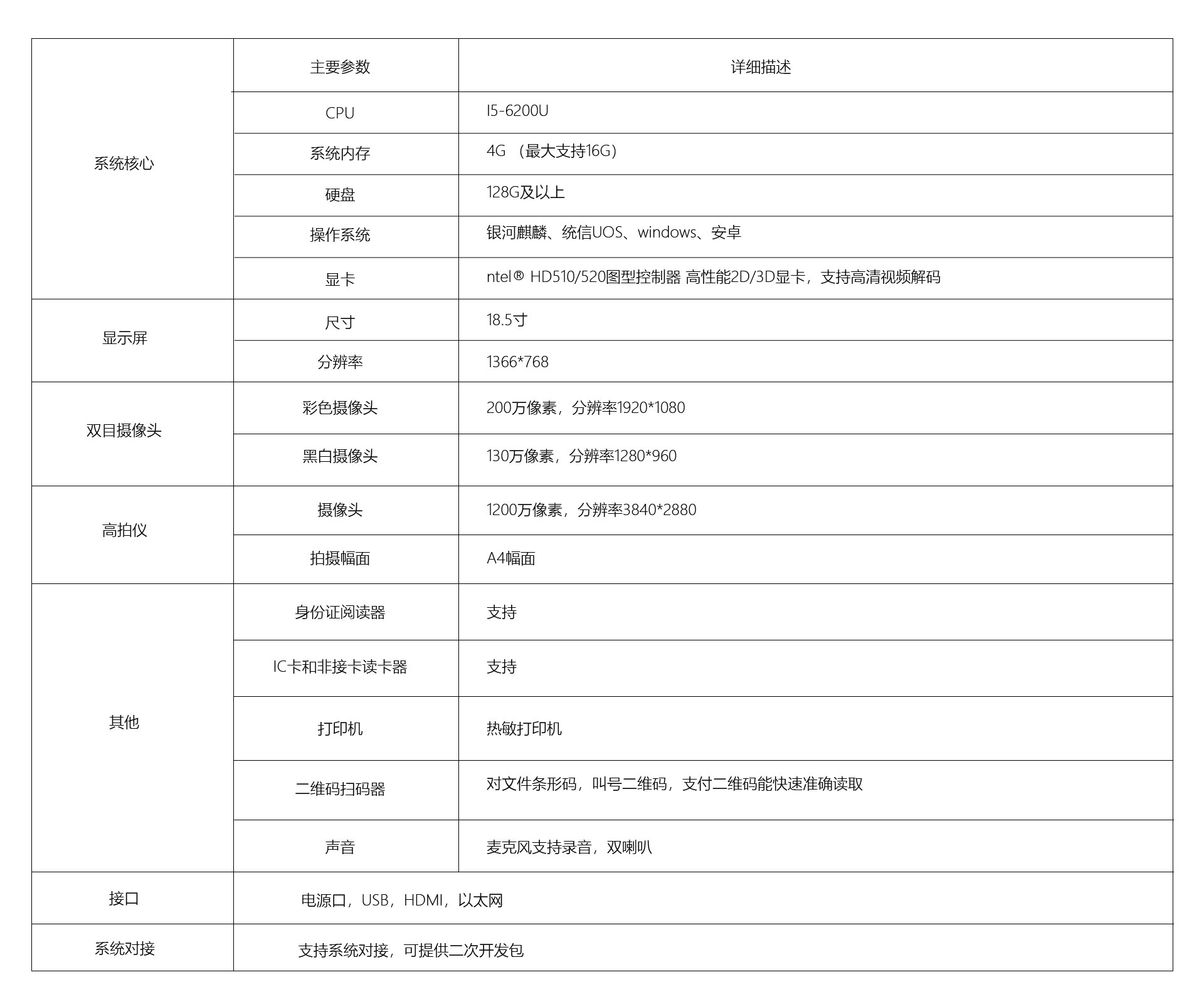 “就近辦”自助終端